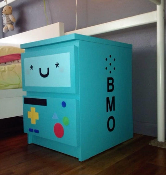 The BMO Box